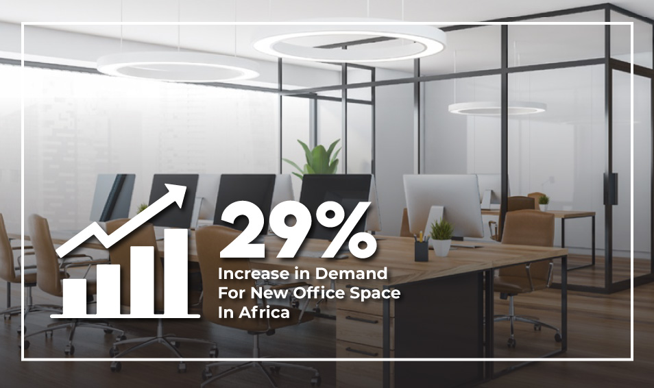 Demand For New Office Space In Africa Has Increased By 29 In The Past